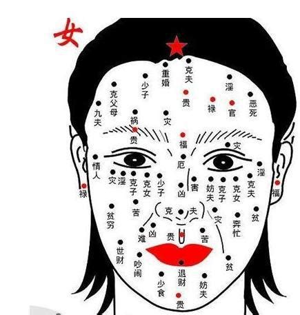 女人面相分析痣|女性面相痣详解